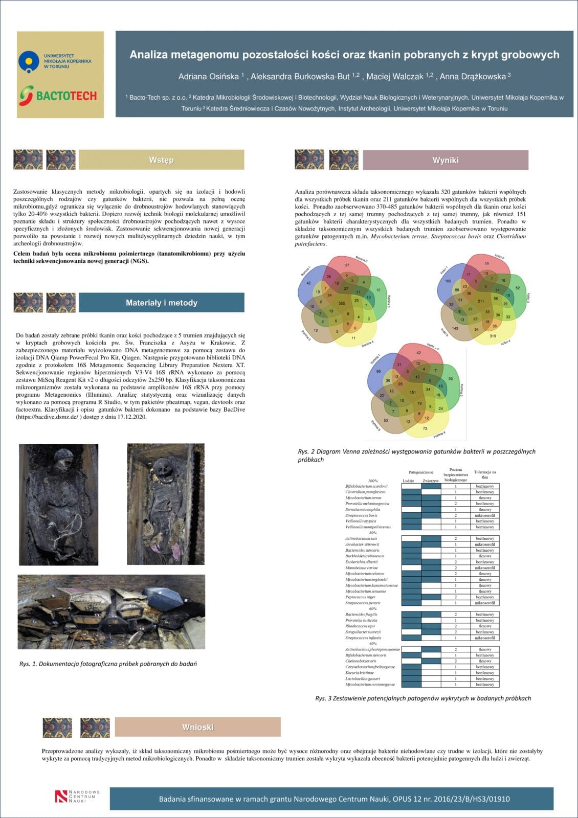 Our conference posters - plakat 6